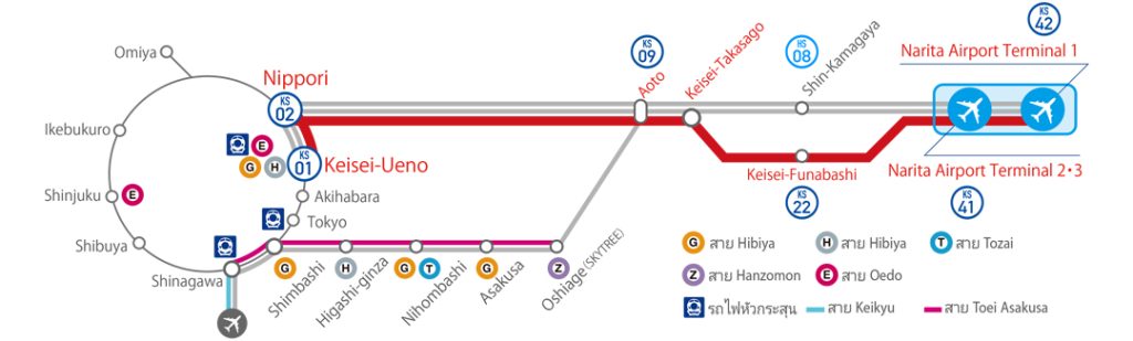 Keisei Main Line Rapid Limited Express/Limited Express